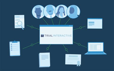 Trial Interactive eClinical Solutions.